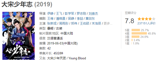640?wx_fmt=png 图片